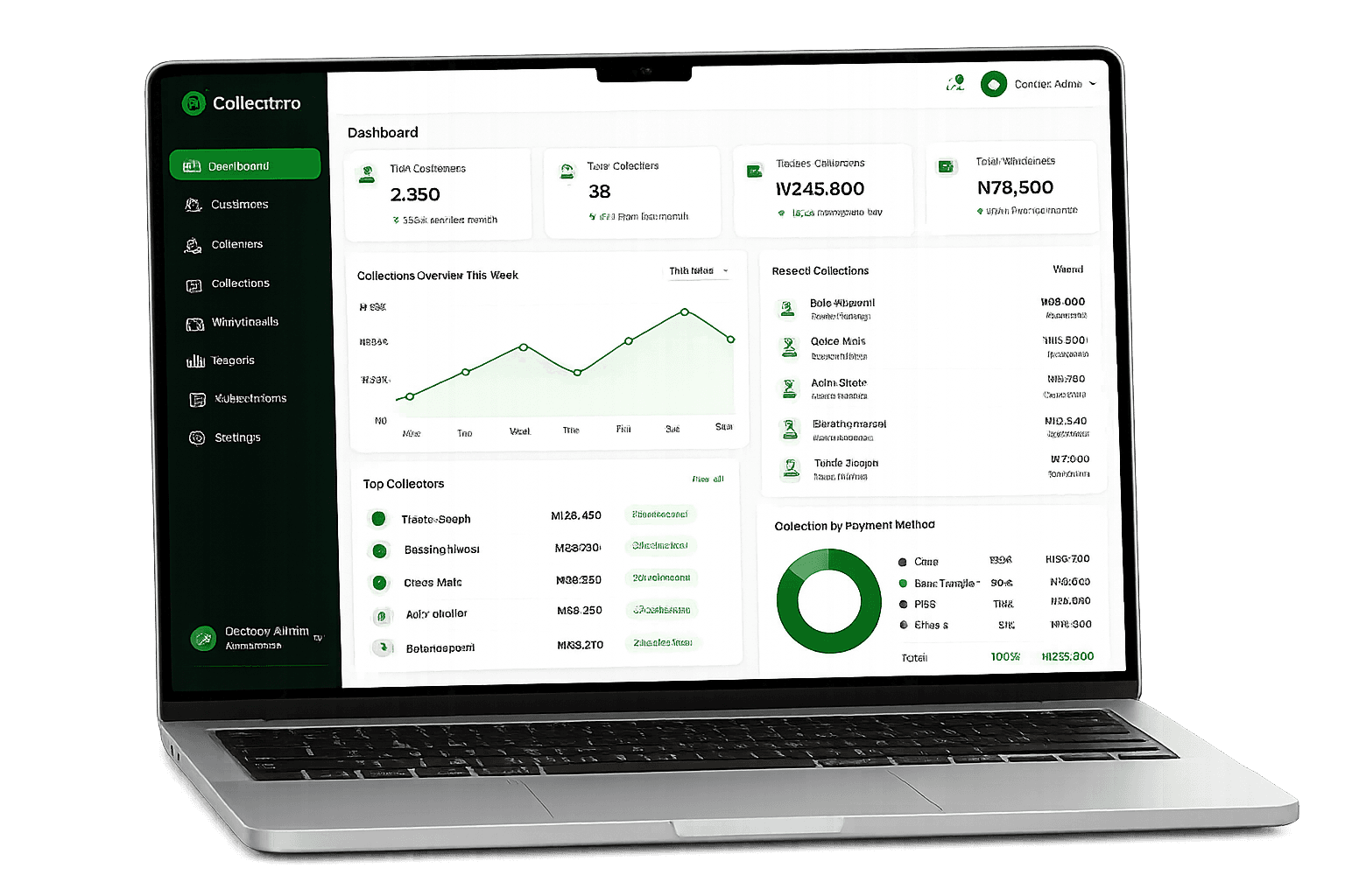 CollectPro Dashboard